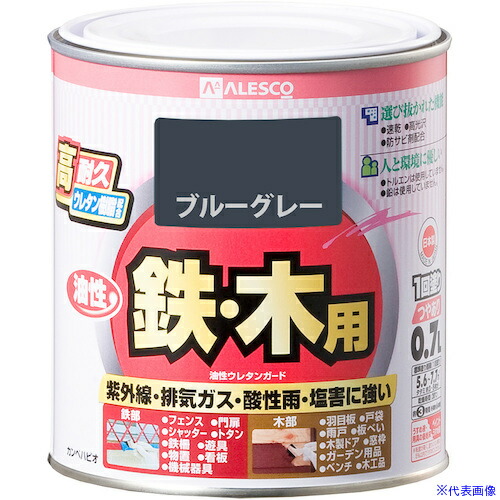 緑であること活動の領域