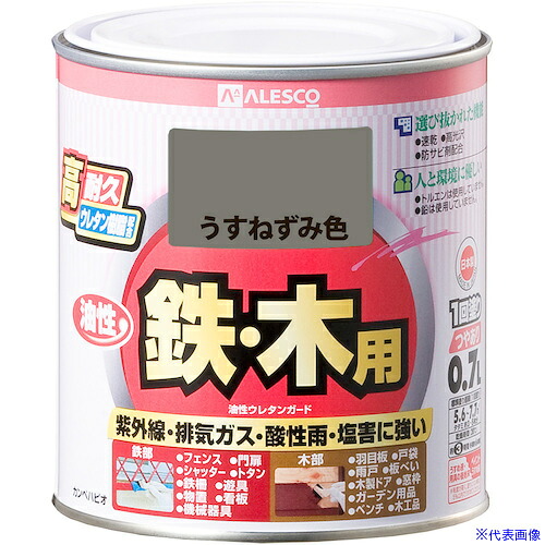 緑であること活動の領域