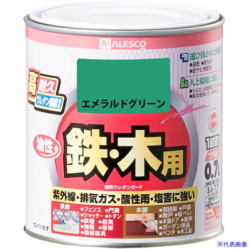 緑であること活動の領域
