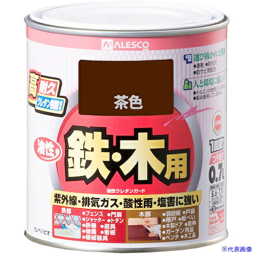 緑であること活動の領域