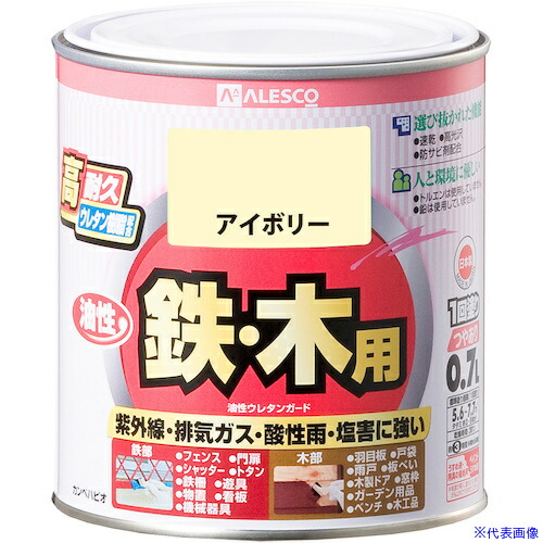 緑であること活動の領域