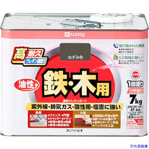 緑であること活動の領域