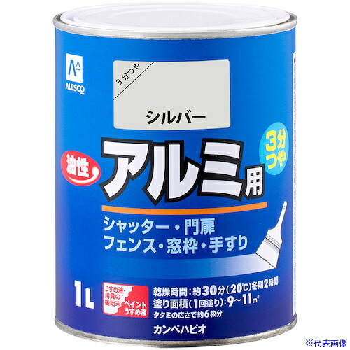緑であること活動の領域