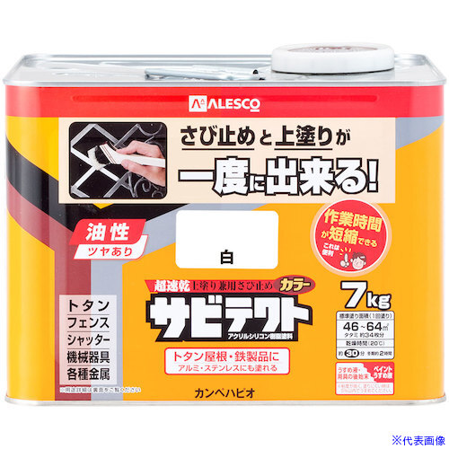 緑であること活動の領域
