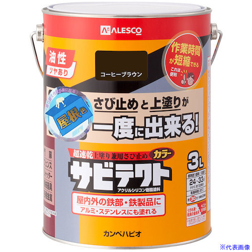 緑であること活動の領域