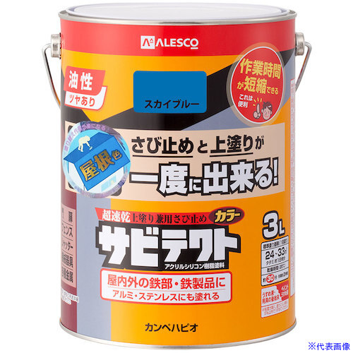 緑であること活動の領域
