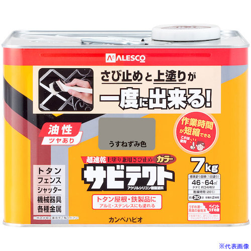 緑であること活動の領域