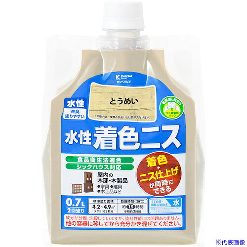 緑であること活動の領域
