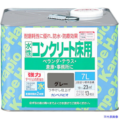 緑であること活動の領域