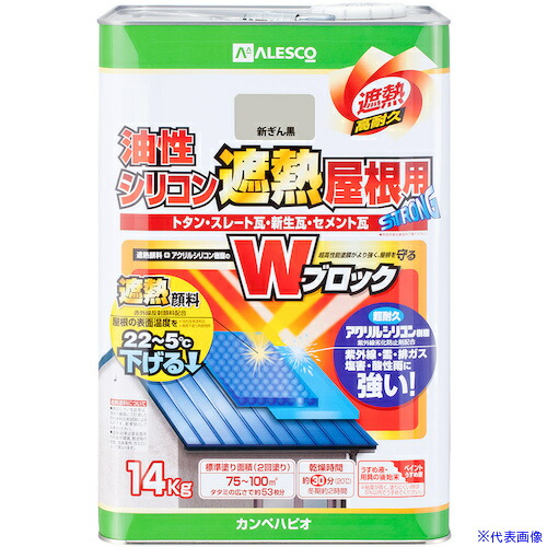 緑であること活動の領域