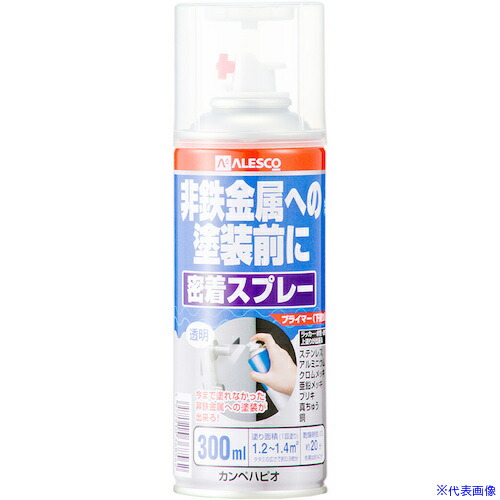 緑であること活動の領域