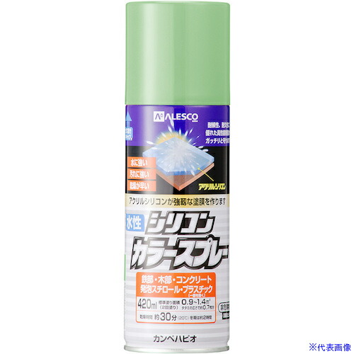緑であること活動の領域