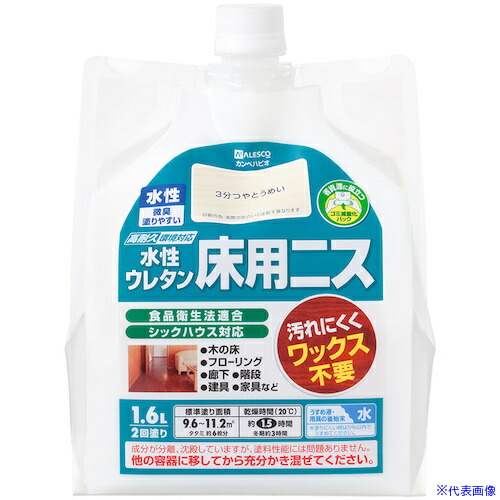 緑であること活動の領域