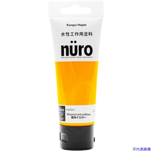 緑であること活動の領域