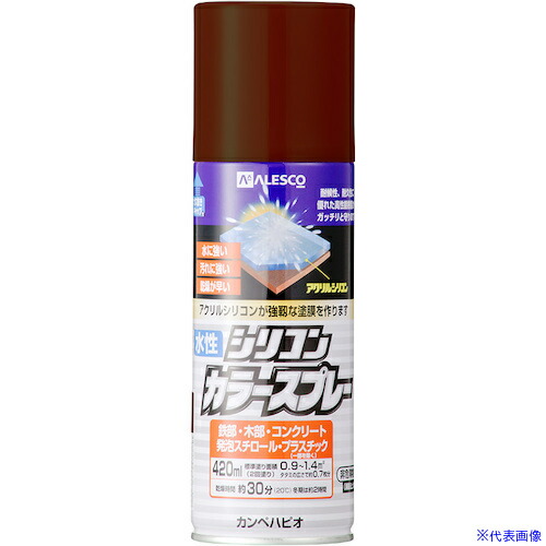 緑であること活動の領域