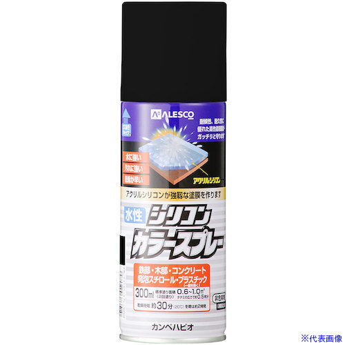 緑であること活動の領域