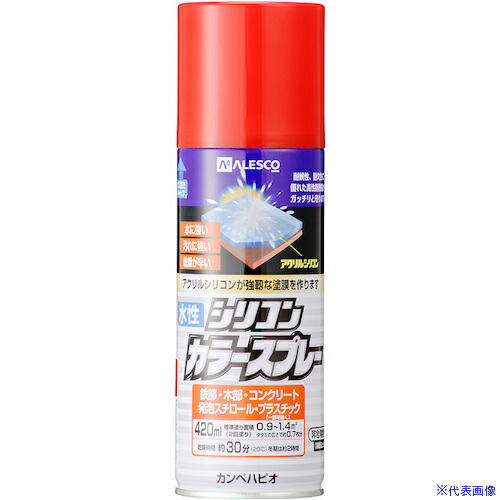 緑であること活動の領域