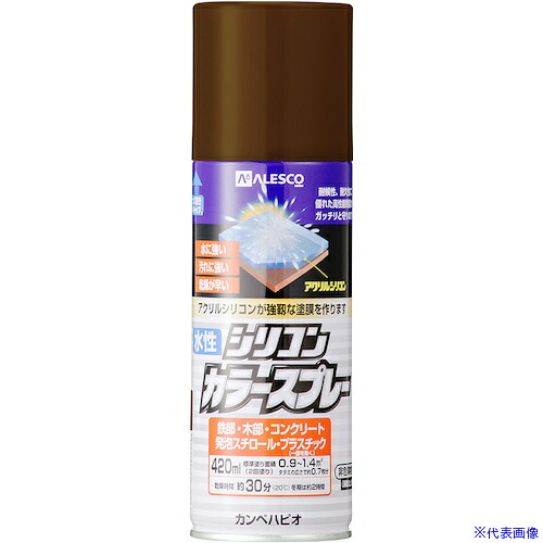 緑であること活動の領域