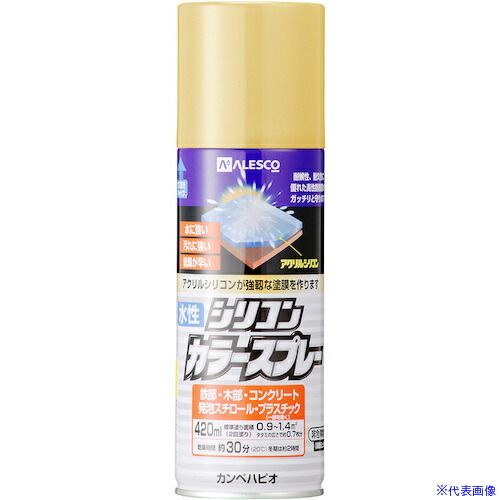 緑であること活動の領域