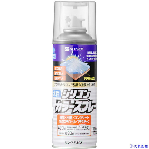 緑であること活動の領域