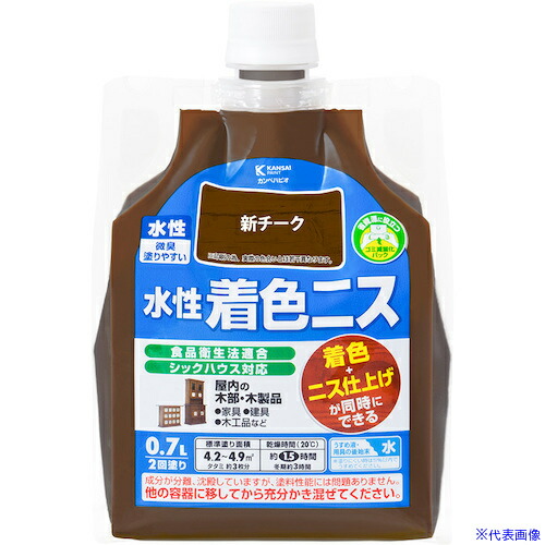 緑であること活動の領域