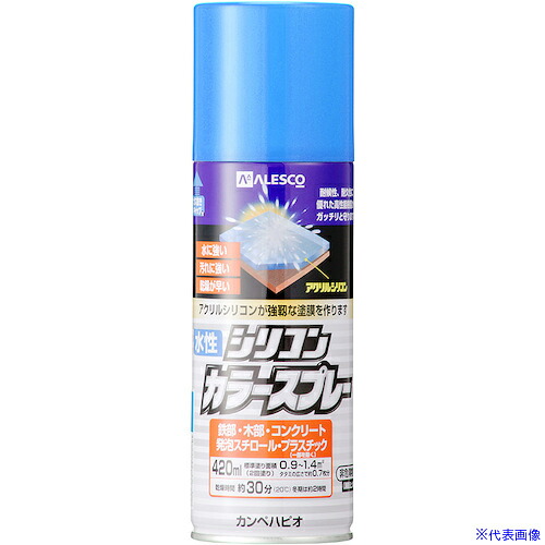 緑であること活動の領域