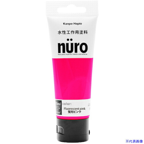 緑であること活動の領域