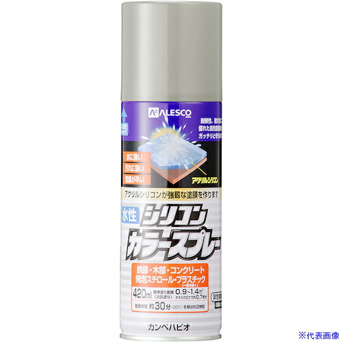 緑であること活動の領域