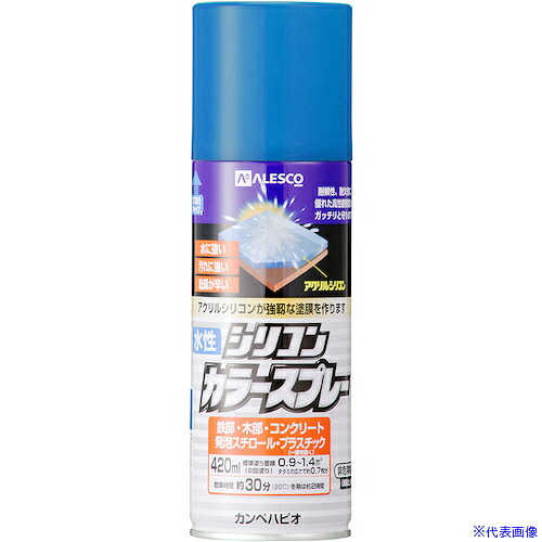 緑であること活動の領域