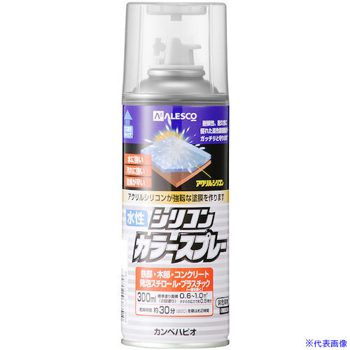 緑であること活動の領域