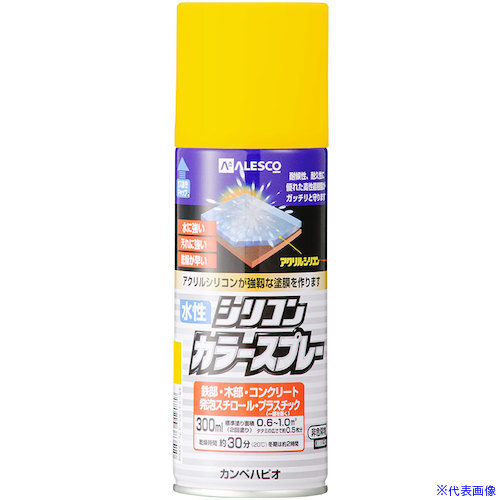 緑であること活動の領域