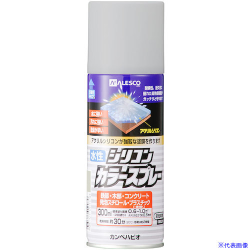 緑であること活動の領域