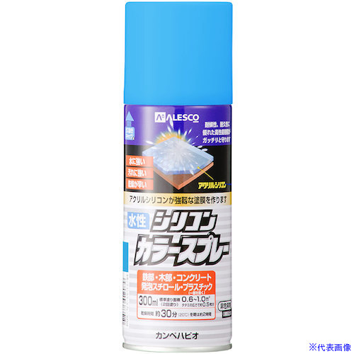 緑であること活動の領域