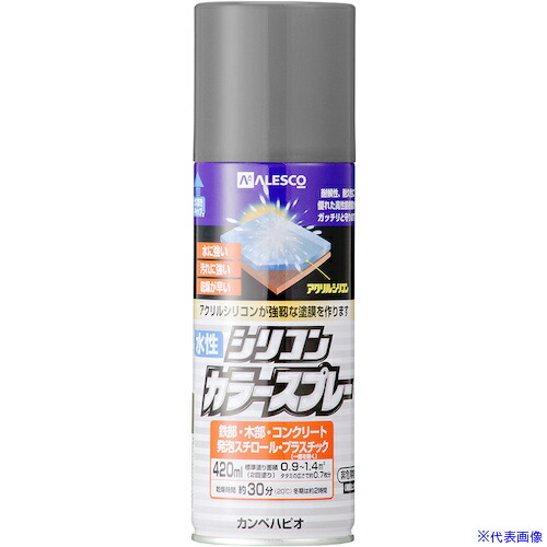緑であること活動の領域
