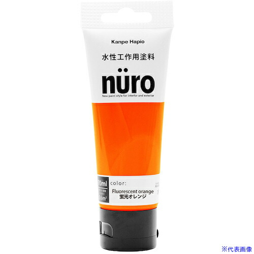 緑であること活動の領域