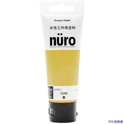 緑であること活動の領域