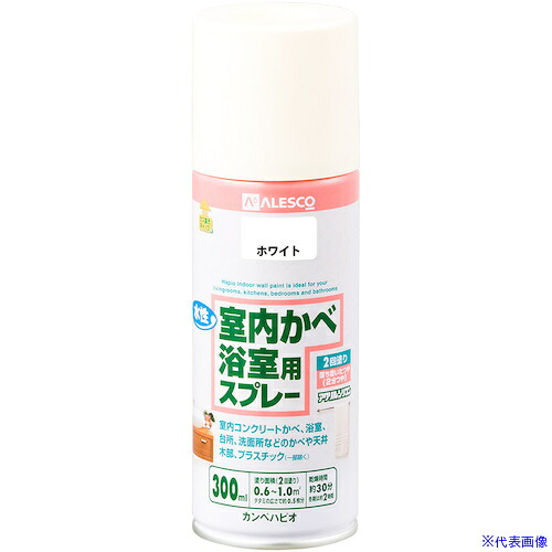 緑であること活動の領域