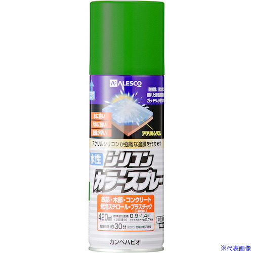 緑であること活動の領域
