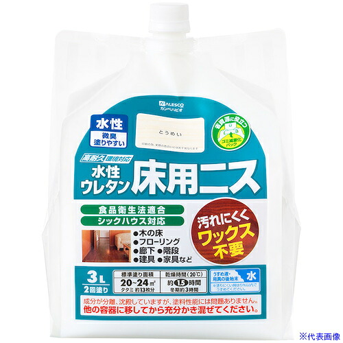 緑であること活動の領域
