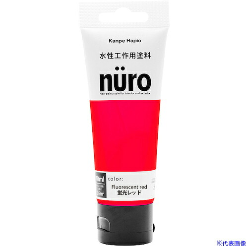 緑であること活動の領域