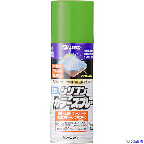 緑であること活動の領域