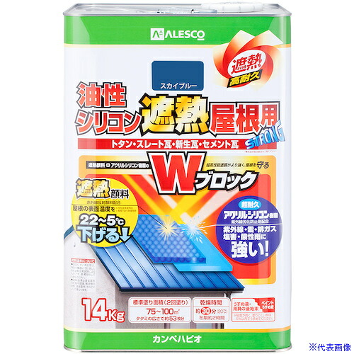 緑であること活動の領域