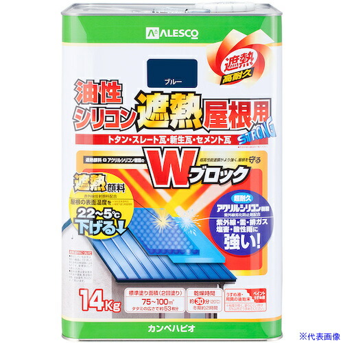 緑であること活動の領域