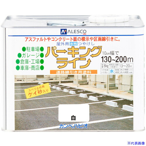 緑であること活動の領域