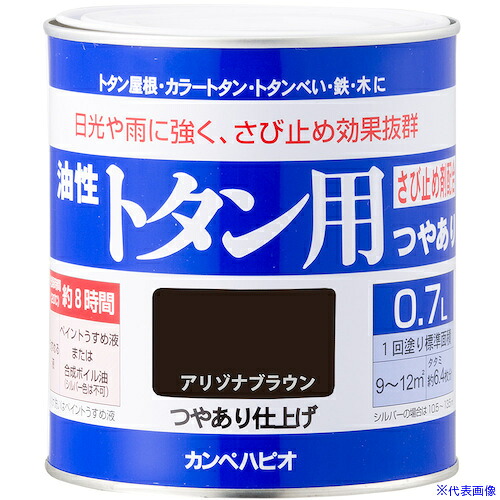 緑であること活動の領域