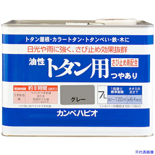 緑であること活動の領域