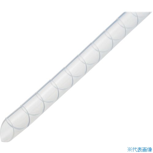 緑であること活動の領域