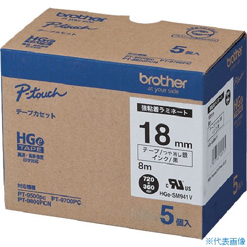 緑であること活動の領域
