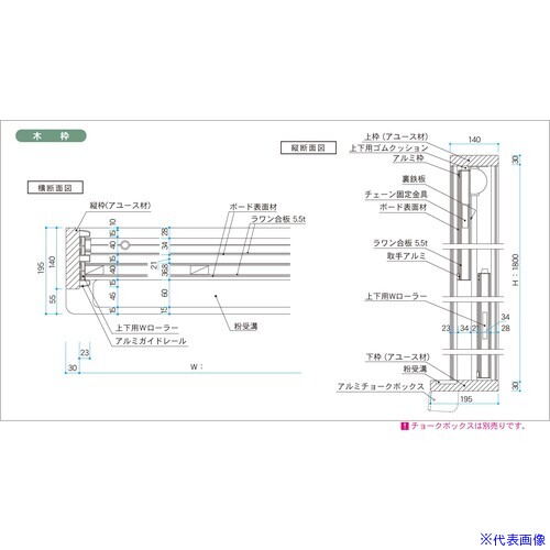緑であること活動の領域