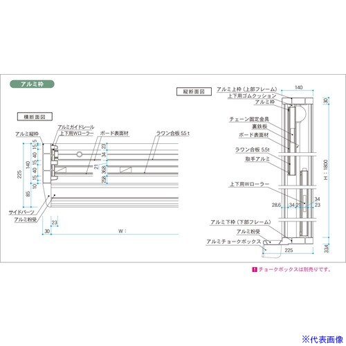 緑であること活動の領域